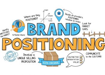 Brand positioning statement là gì